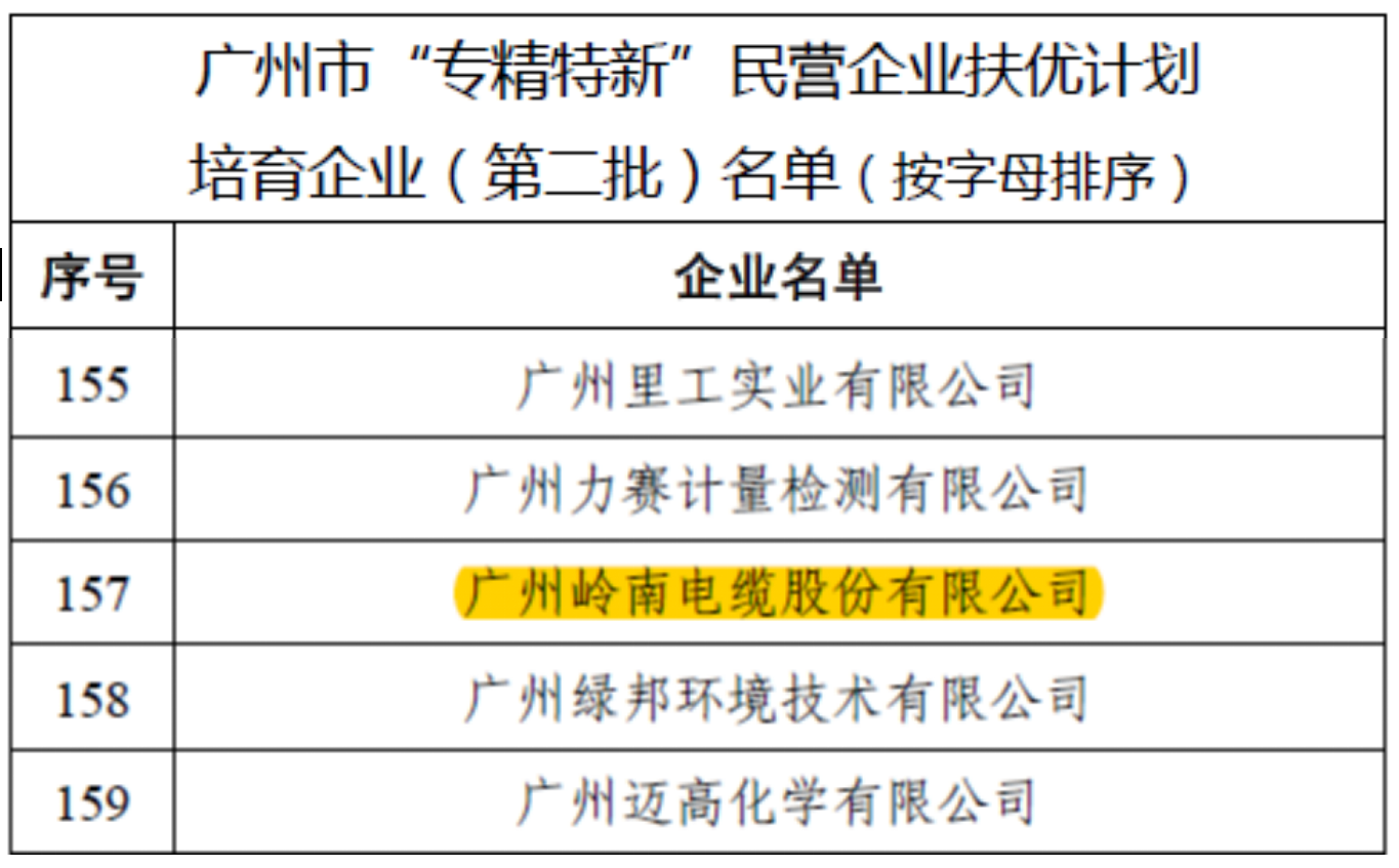 六台盒宝典资料大全