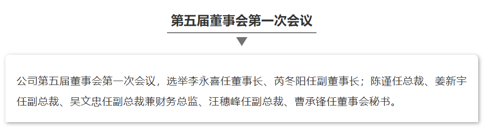 六台盒宝典资料大全