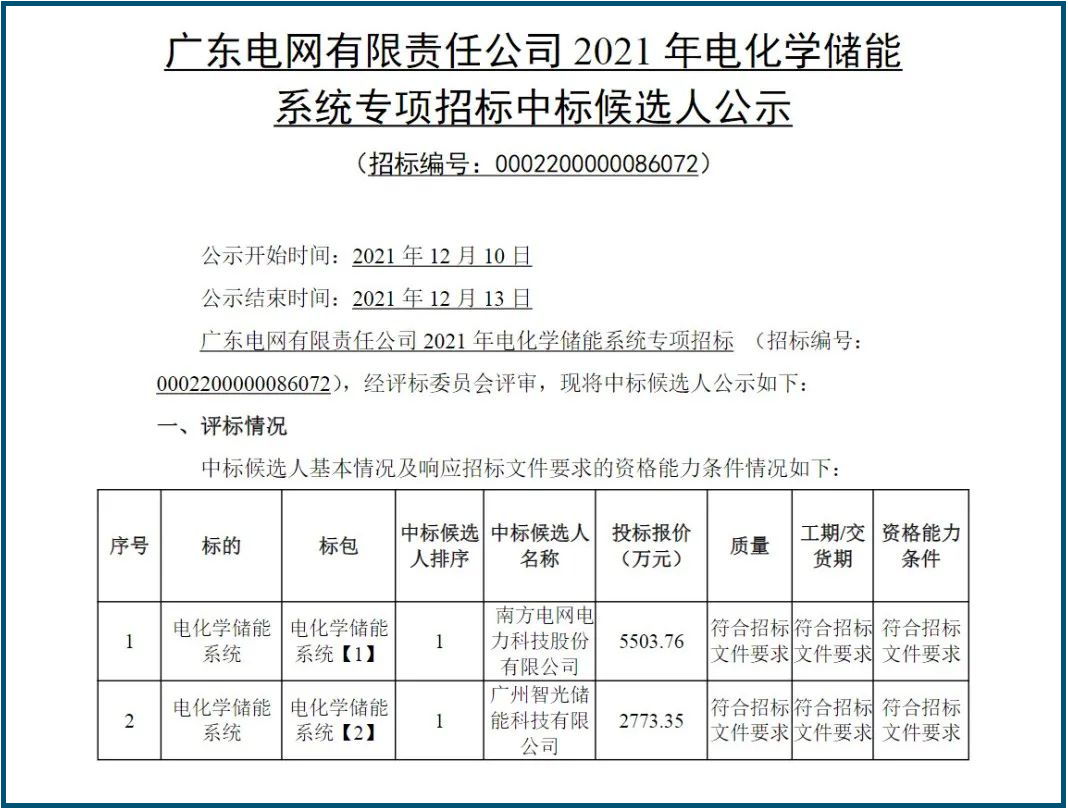 六台盒宝典资料大全