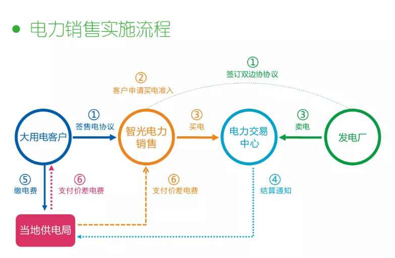 六台盒宝典资料大全