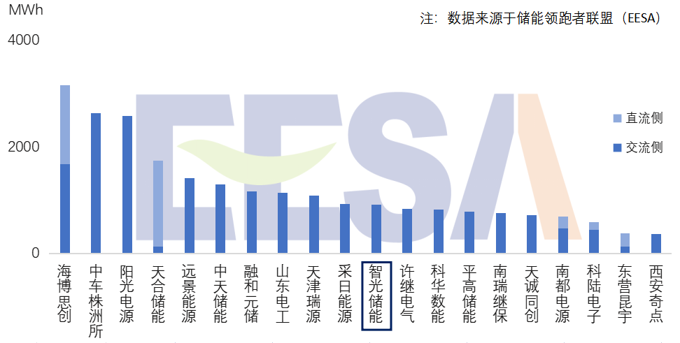 六台盒宝典资料大全