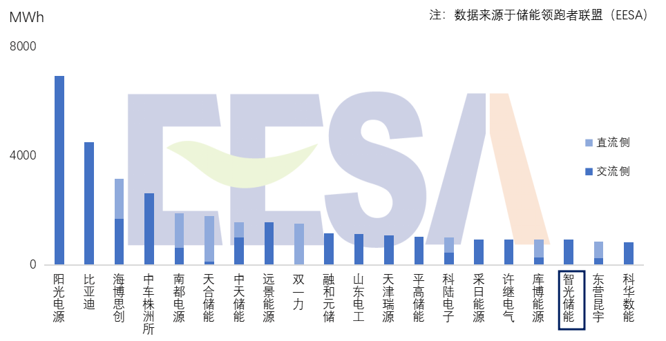 六台盒宝典资料大全
