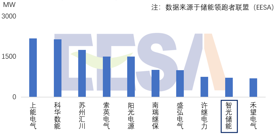 六台盒宝典资料大全
