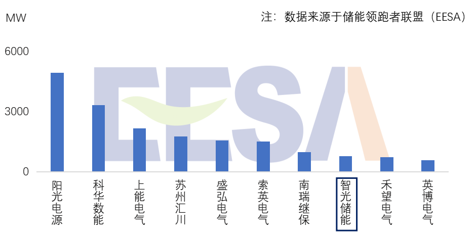 六台盒宝典资料大全