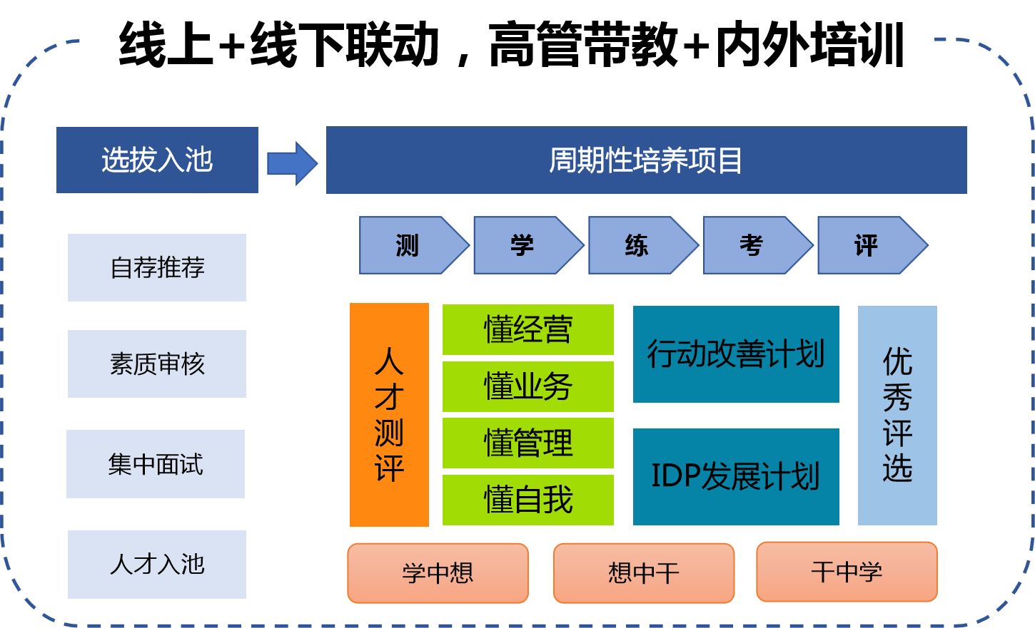 六台盒宝典资料大全