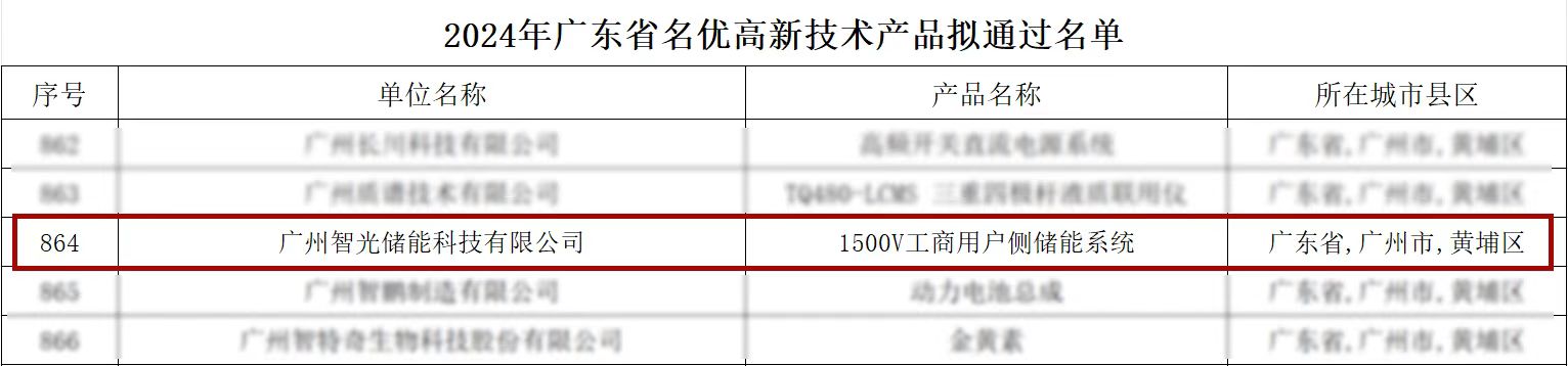六台盒宝典资料大全