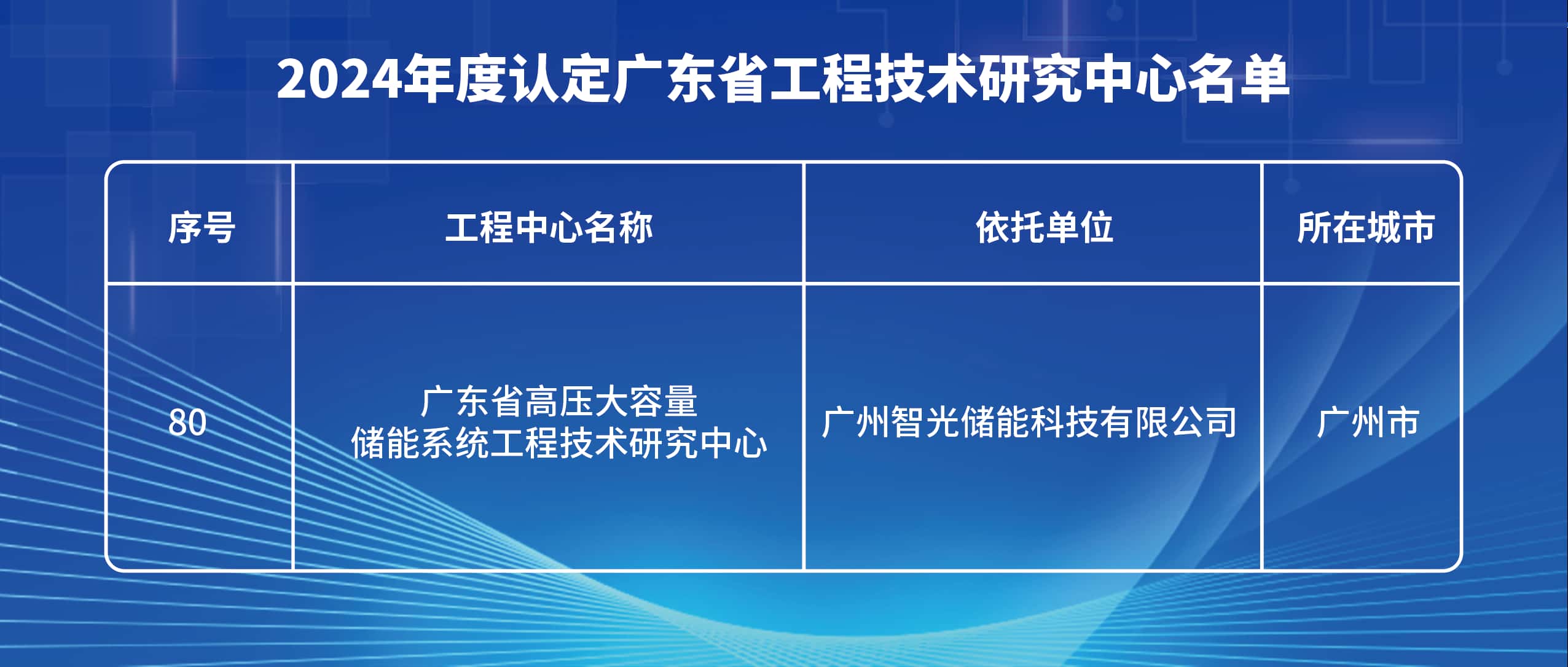 六台盒宝典资料大全