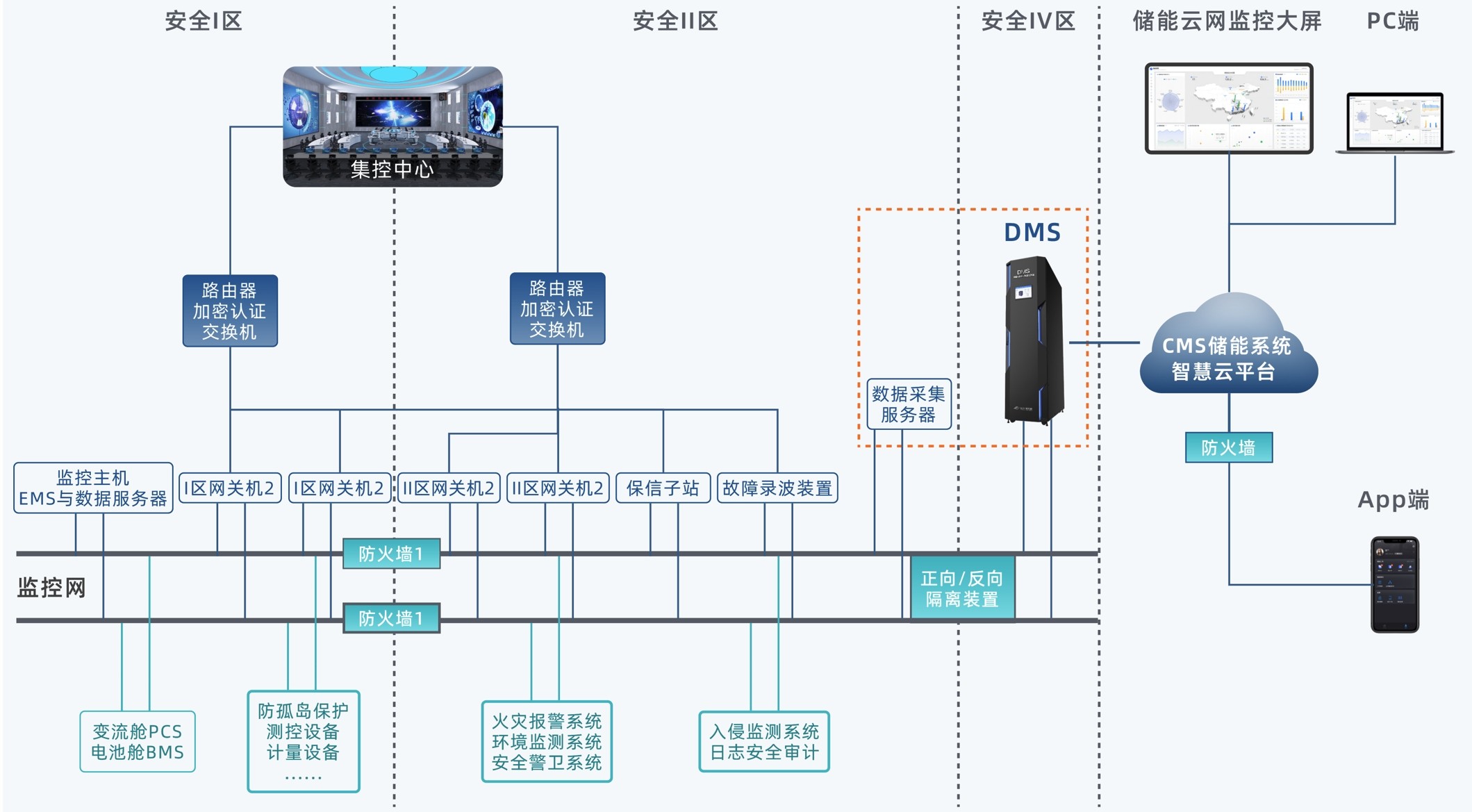 六台盒宝典资料大全