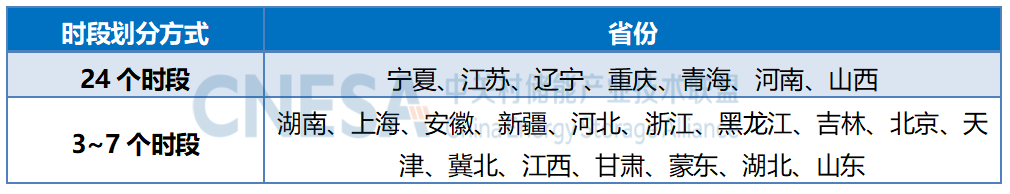 六台盒宝典资料大全